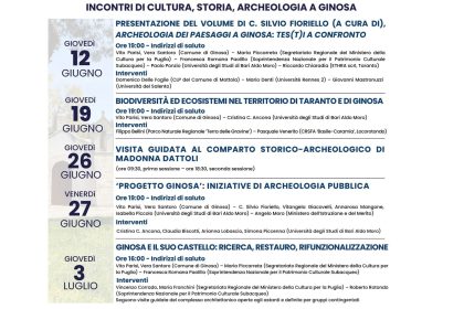 : Visita guidata del Progetto Ginosa Archeologia e Paesaggi nel sito di Madonna Dattoli