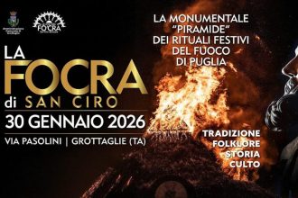 Fòcra di San Ciro 2026 Grottaglie tra fede e tradizione popolare