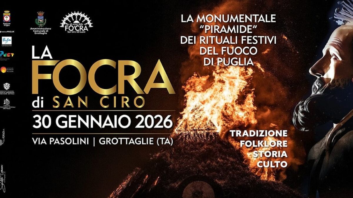 Fòcra di San Ciro 2026 Grottaglie tra fede e tradizione popolare