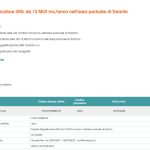 Vista del porto industriale e area prevista per il rigassificatore a Taranto.